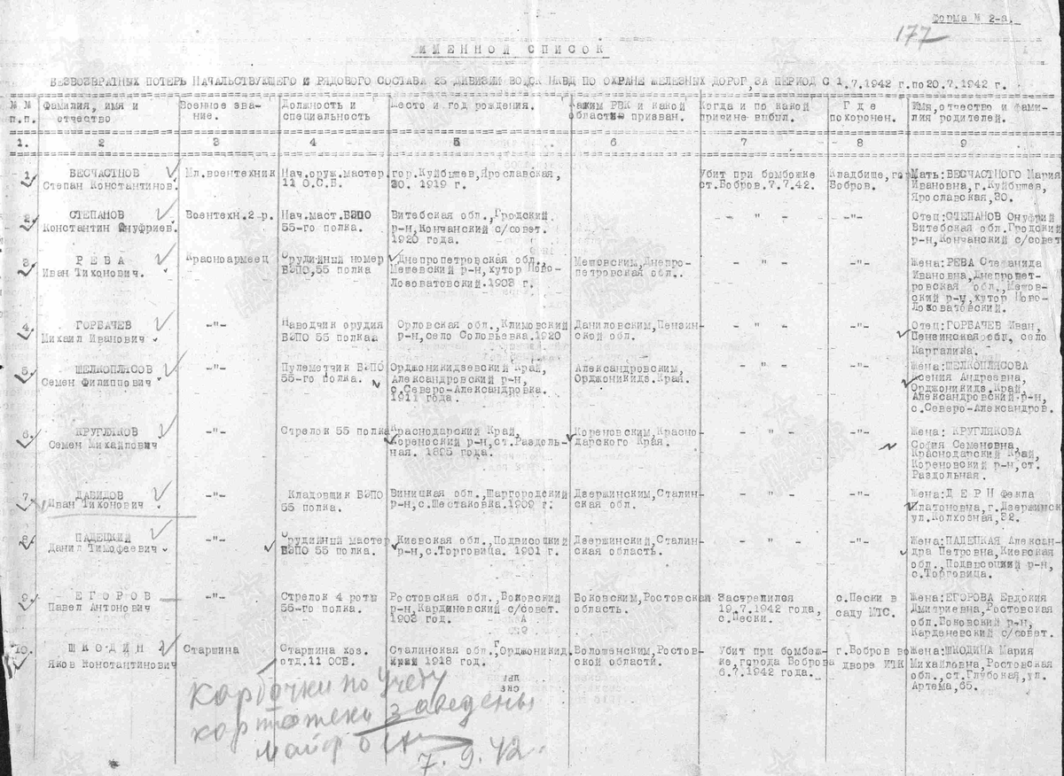 1942 год, списки потерь. Горбачёв Михаил Иванович