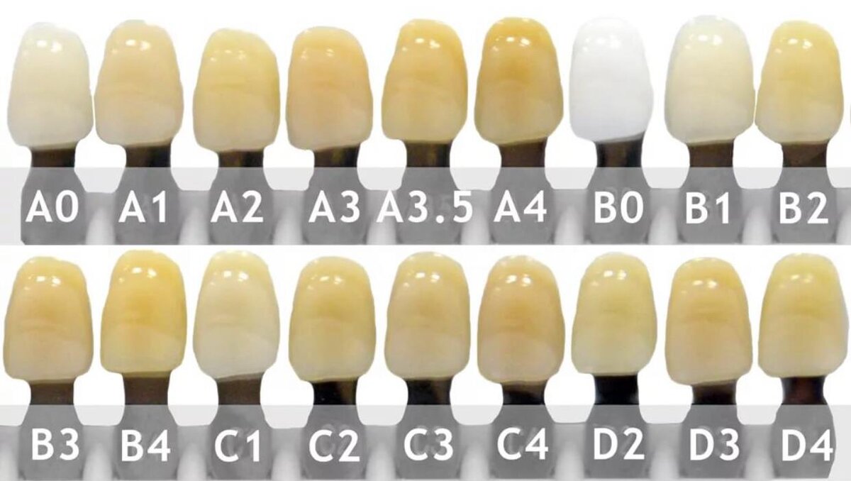Зубы акриловые ERAY - 2-х слойные - 28 зубов - А2/G2