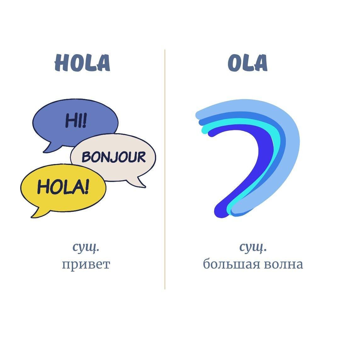 Месяц в разных значениях. Месяц в разных значениях