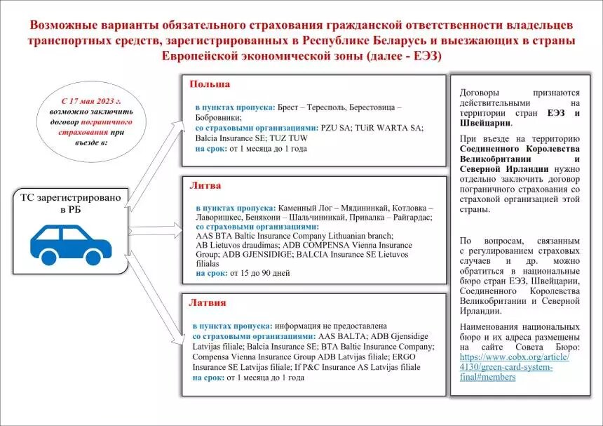 Калькулятор зеленая карта белгосстрах