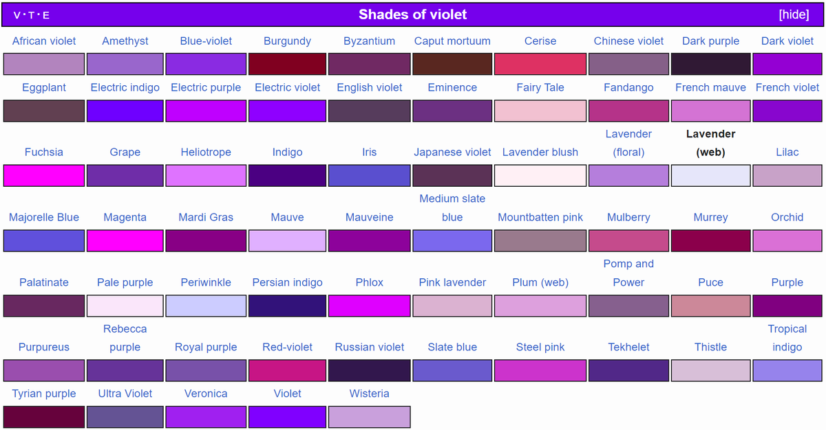 Оттенки фиолетового и их названия. Как называется темно фиолетовый цвет. Фиолетовый цвет таблица. Фиолетовый цвет на английском. Градация фиолетового цвета.