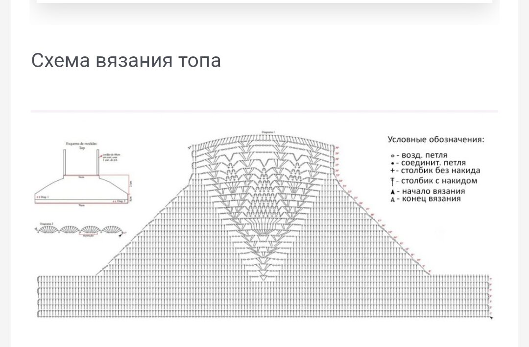Одежда вязаная крючком со схемами