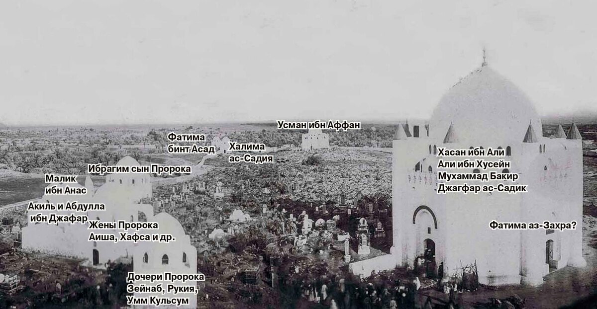 Аль-Баки до