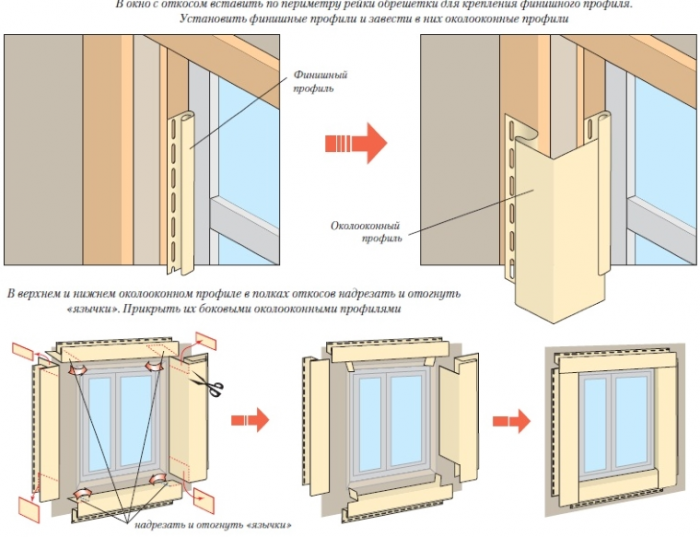 Отделка окна сайдингом своими руками: пошаговая инструкция