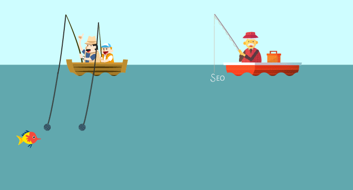 Оптимизируй и соответствуй запросам пользователей