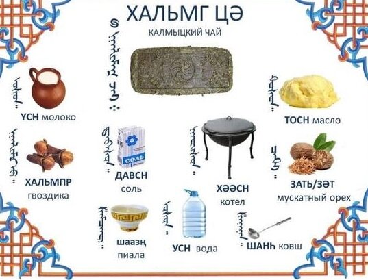    Что нужно для настоящего калмыцкого чая. Фото: личный архив/ Станислав Мулаев