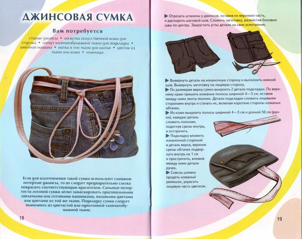 сумки из джинсы