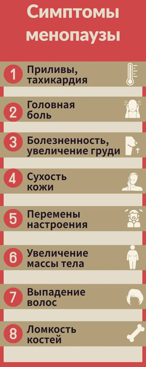 Изменения в области здоровья