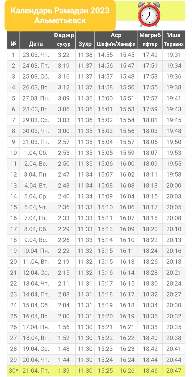 Расписание сухуров и ифтаров в пост Рамадан года (для мебель-дома.рфд и Ахал велаят)