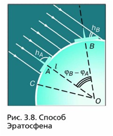 Астрономия 11 класс Воронцов-Вельяминов