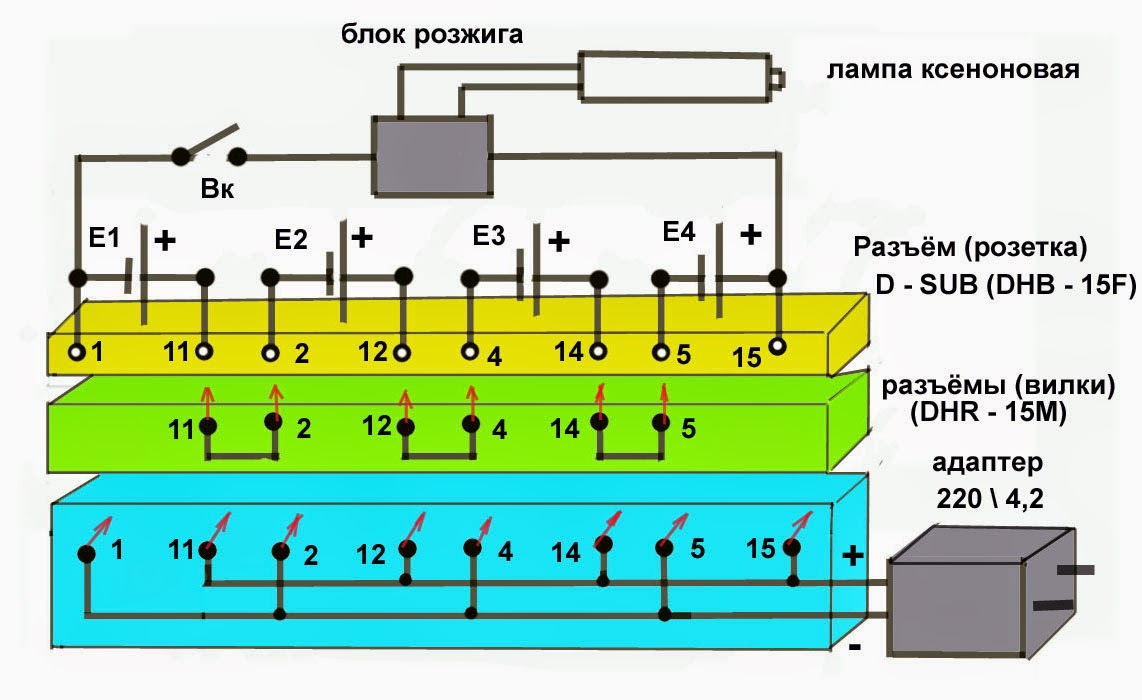 Железячники умирают. Опыт работы в сфере ремонта цифровой техники / Хабр