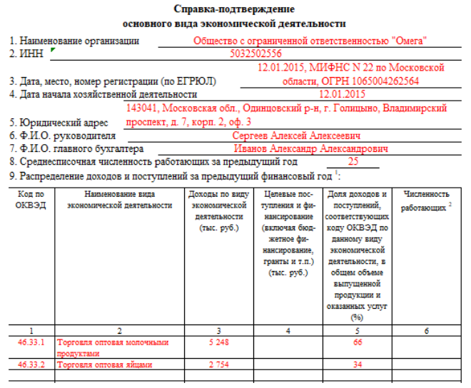 Подтверждение овэд год подтверждения какой ставить образец.