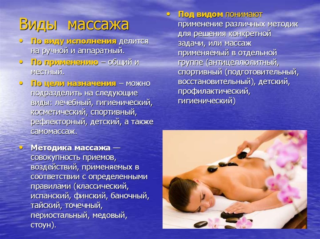 Спортивный массаж презентация