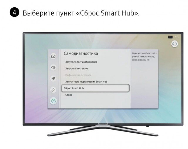 Сам тв