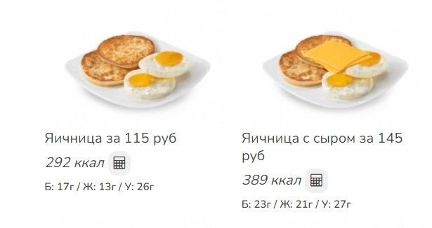 Сколько калорий в жареном яйце без масла
