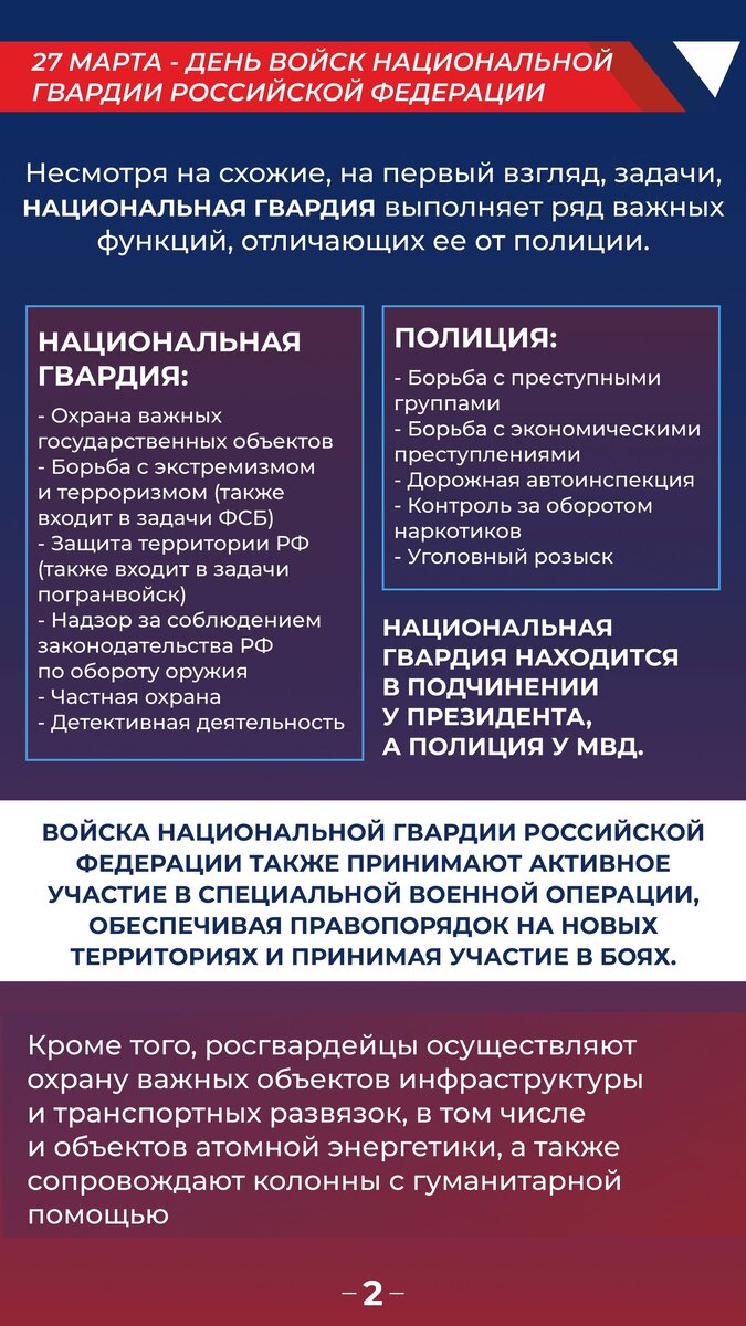 Что такое Росгвардия и как она становится всё более влиятельной. Объясняем простыми словами