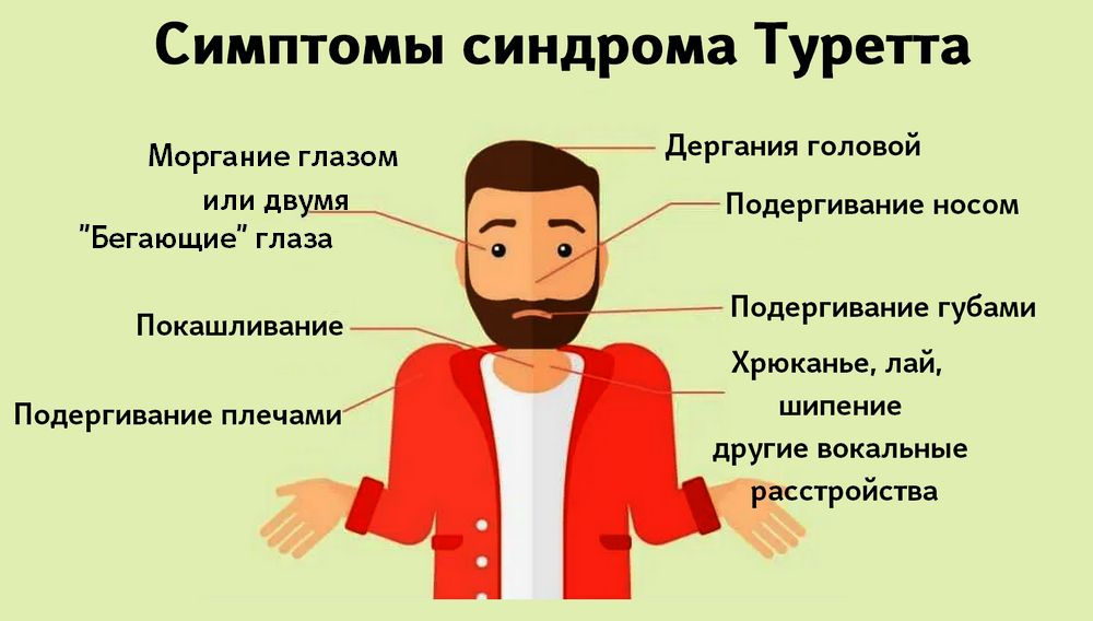 Синдром Туретта симптомы. Синдром Торрето симптомы. Тур синдром.