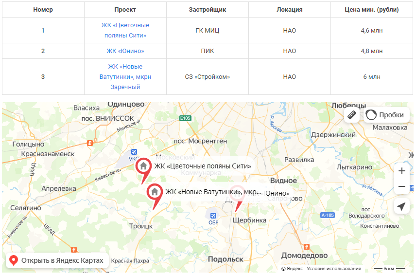 Старты продаж новостроек в москве 2024