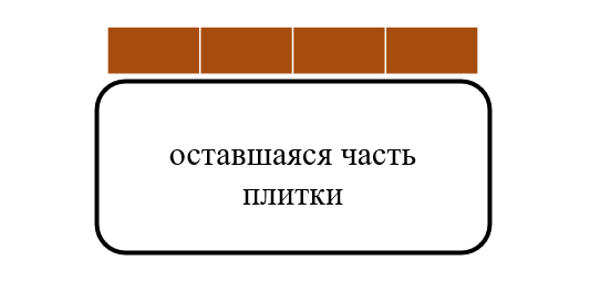 Схема автора