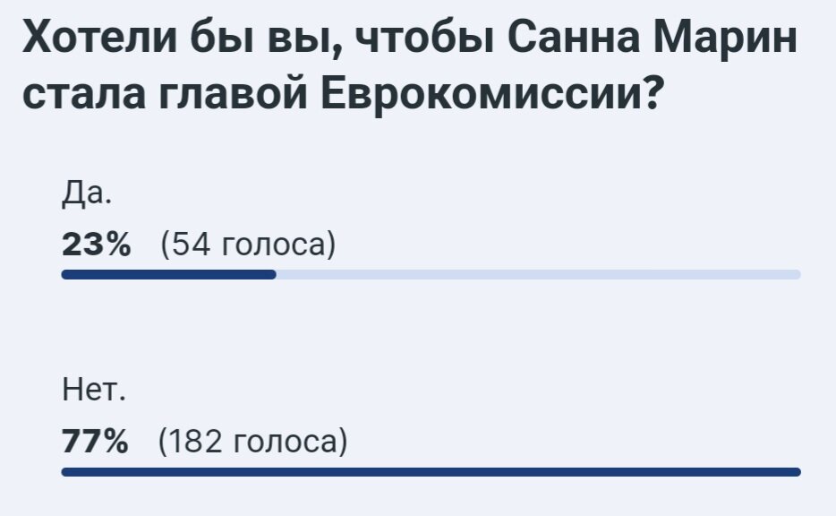 Источник фото: скриншот с Idnes