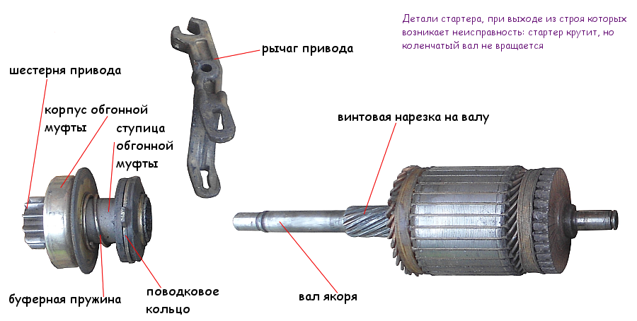 Не крутит стартер ВАЗ 2109