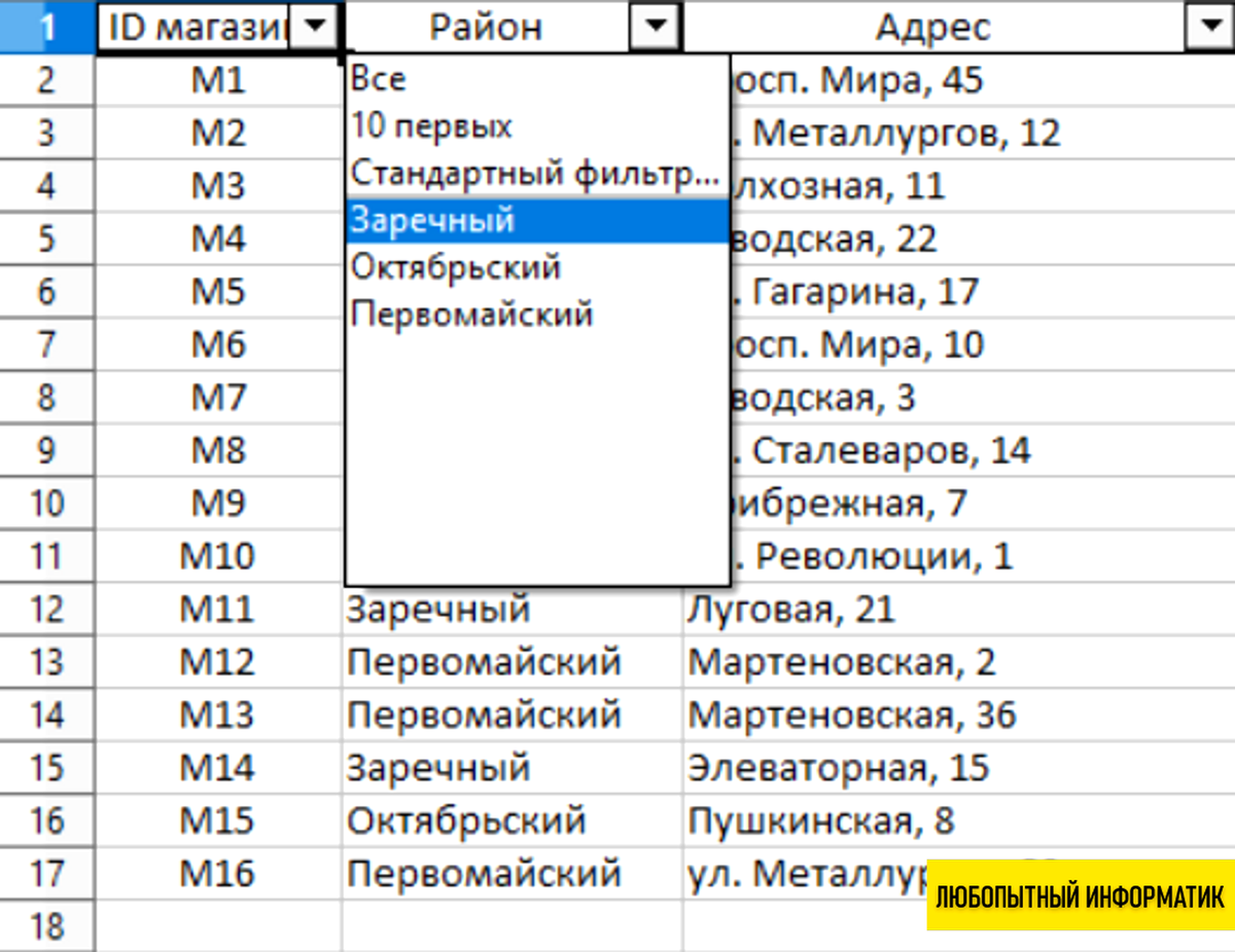 Действие пользователя для функции: найдено 80 картинок