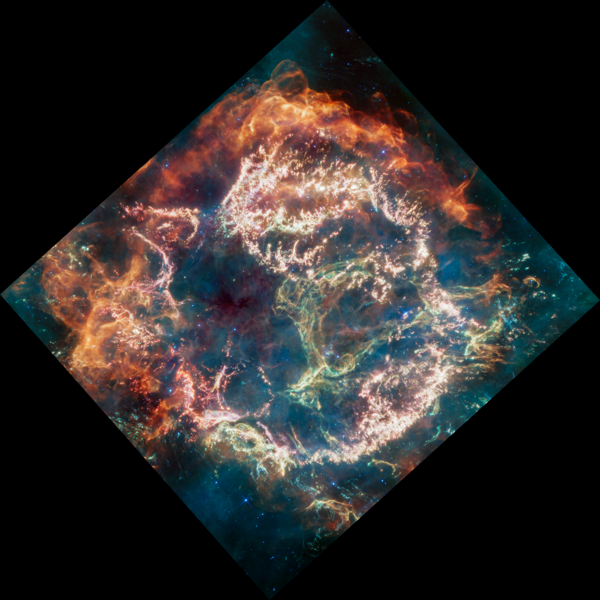     Фото: NASA, ESA, CSA, D. D. Milisavljevic (Purdue), T. Temim (Princeton), I. De Looze (Ghent University). Image Processing: J. DePasquale (STScI)