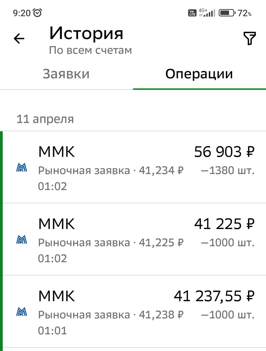 Взято из личного кабинета с целью иллюстрации