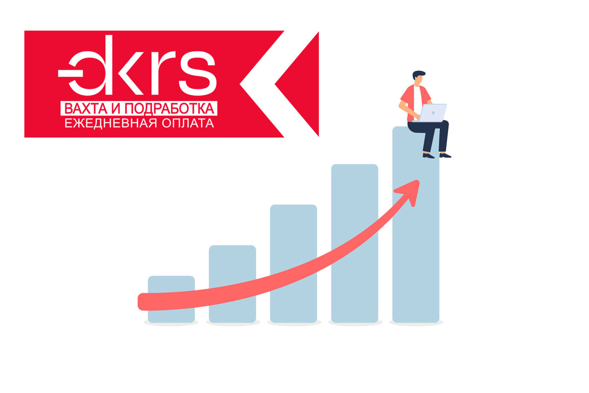 Где искать хорошую подработку? | DKRS | Дзен