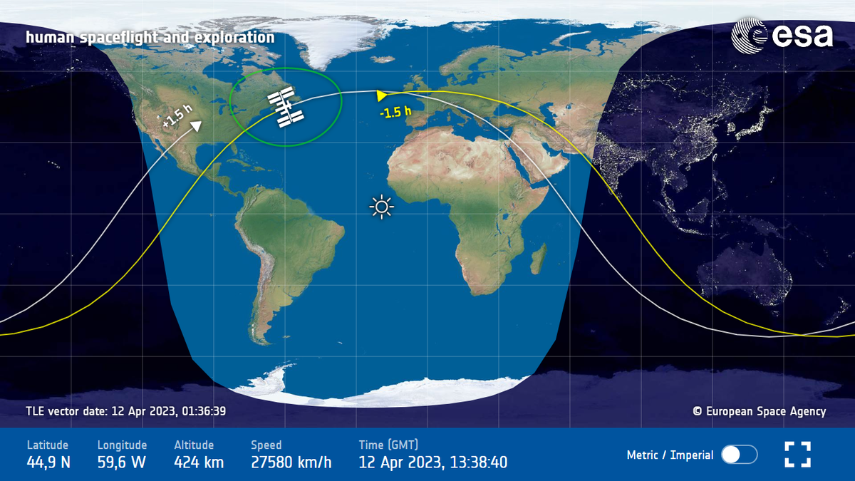 ПОЧЕМУ МКС ТАК СТРАНО ЛЕТАЕТ И НЕ ПАДАЕТ НА ЗЕМЛЮ? | ГРИМУАР | Дзен