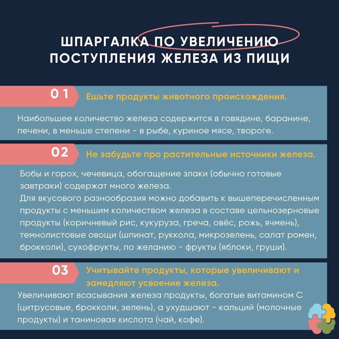 Что и сколько нужно съесть, чтобы вылечить анемию и дефицит железа? |  Медицинская онлайн-школа МедикУм | Дзен