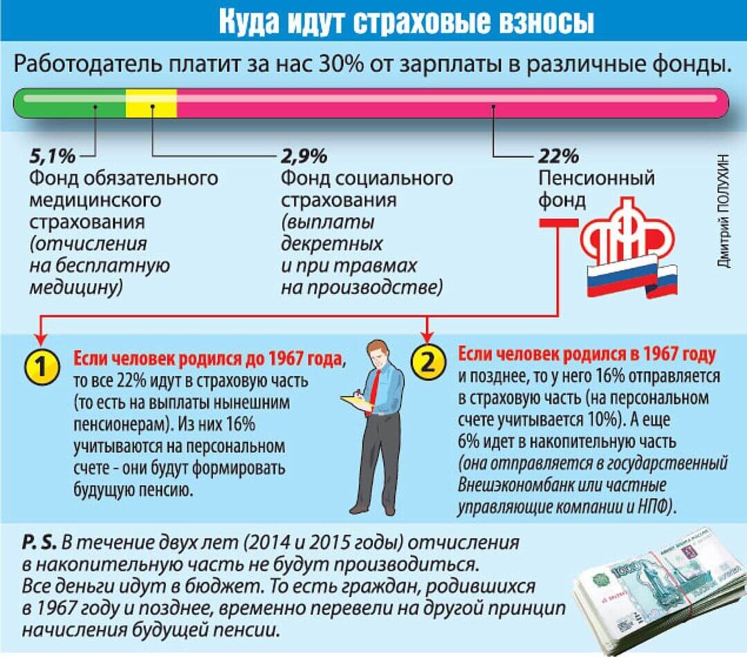 Я всегда думаю только о плохом. Как мне быть?