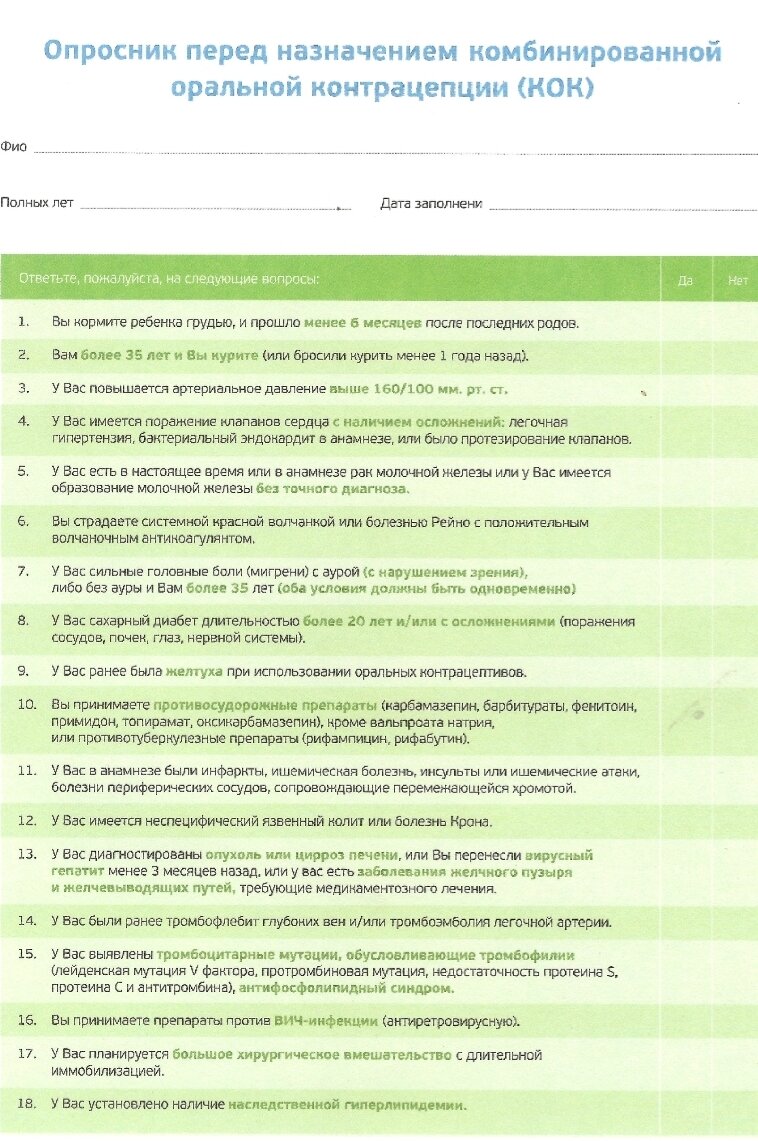 Если ответ "да"  на один и более пунктов-рекомендован другой метод контрацепции.