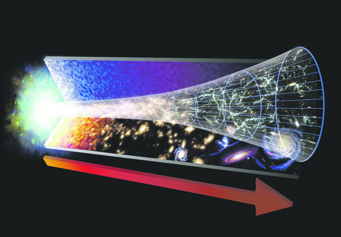 Существует множество теорий, касающихся того, как будет развиваться Вселенная в далеком будущем.