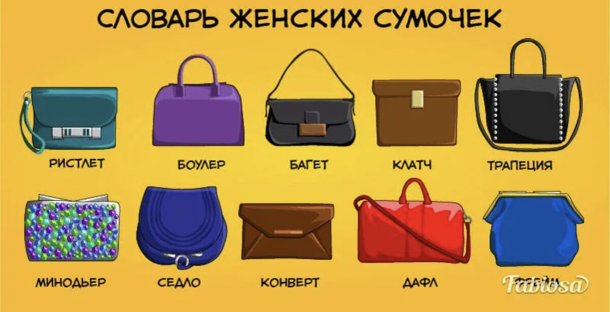 Из всего этого я знаю только Багет. Это батон. 