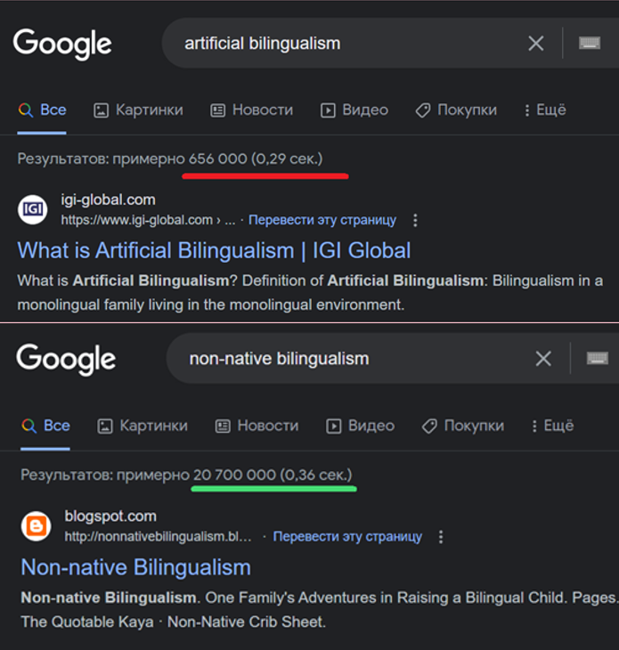 Загадка на сообразительность: если в поисковике один термин набирает в 30,5 раз больше упоминаний, чем другой, а описывают они одно и тоже явление и наши учёные используют в своих международных публикациях менее употребимый термин - что это, если не Идиотизм?