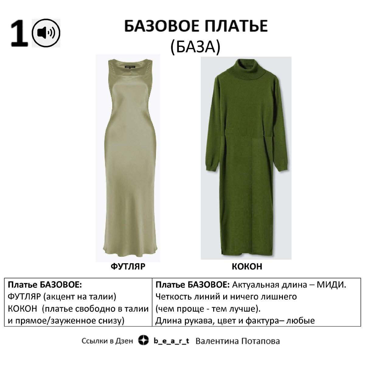 1 шаг: 1.1 Выбираем фасон: 
ФУТЛЯР - акцент на талии: она есть 
КОКОН - платье свободно в талии (не обтягиваем, то что хотим скорректировать) и прямое/зауженное снизу