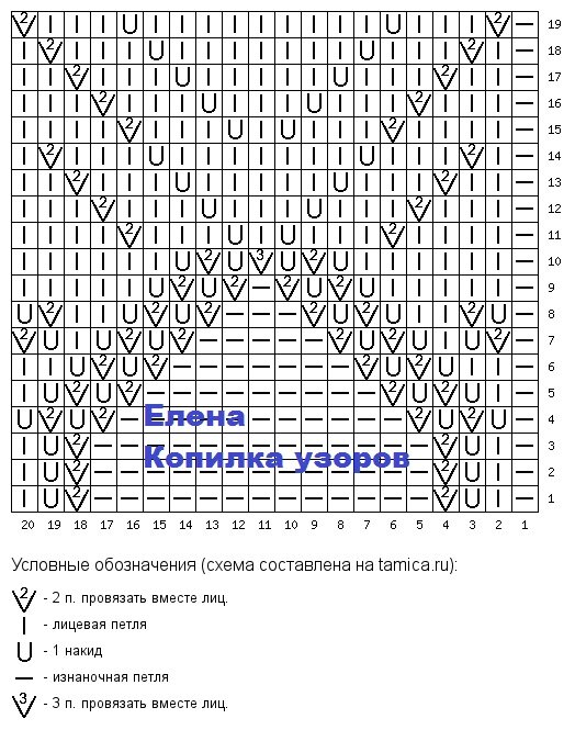 �������� ������� ������ ������� �� ���������! ����������! + ����� ������!