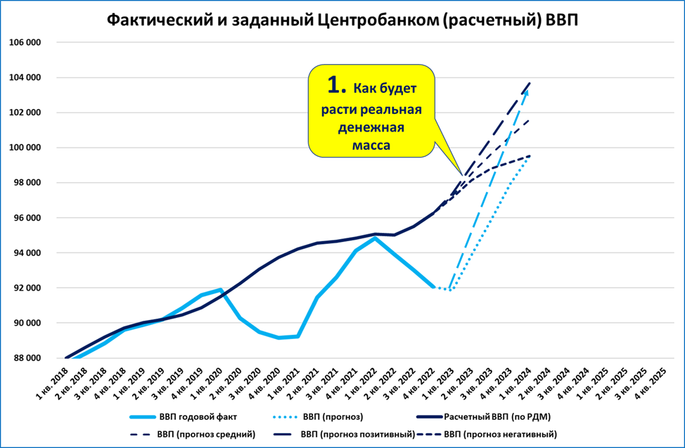 Страны по ввп 2023