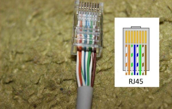 В этой статье: Что такое распиновка и зачем она нужна RJ-45 — это стандартный разъем, который используется для соединения компьютеров и других устройств в локальных сетях Интернет.-2