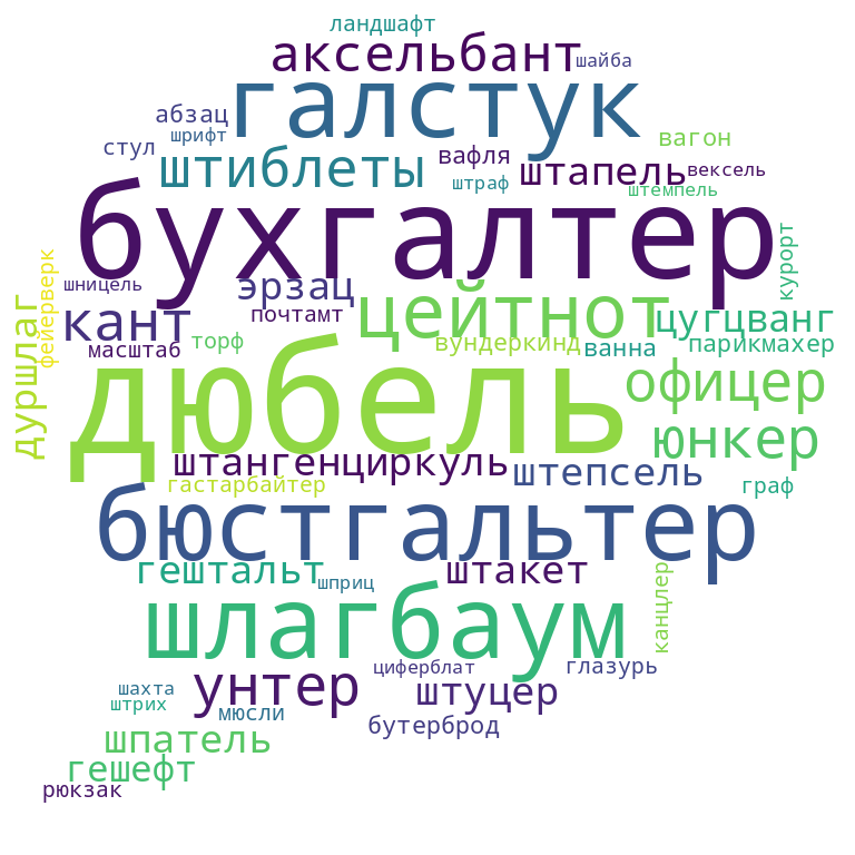 Стихи о Родине, о России