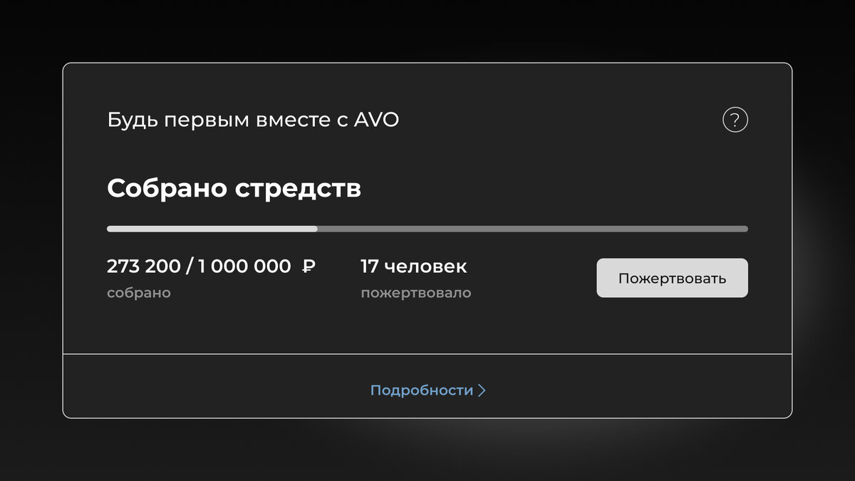 За первые полтора года набралось около тридцати инвесторов.