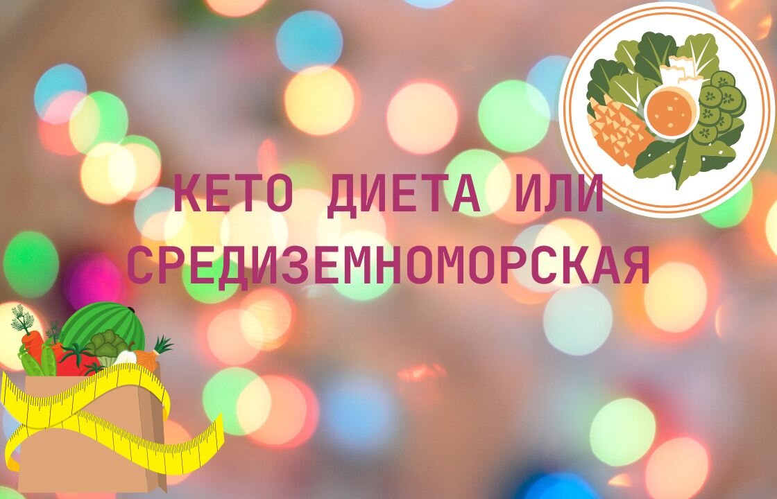 Картинка сделана автором канала в редакторе Канва.