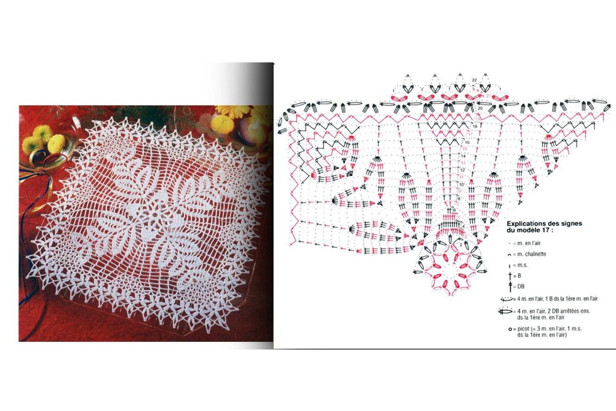 Вязание крючком для дома и уюта новинки со схемами квадратных салфеток