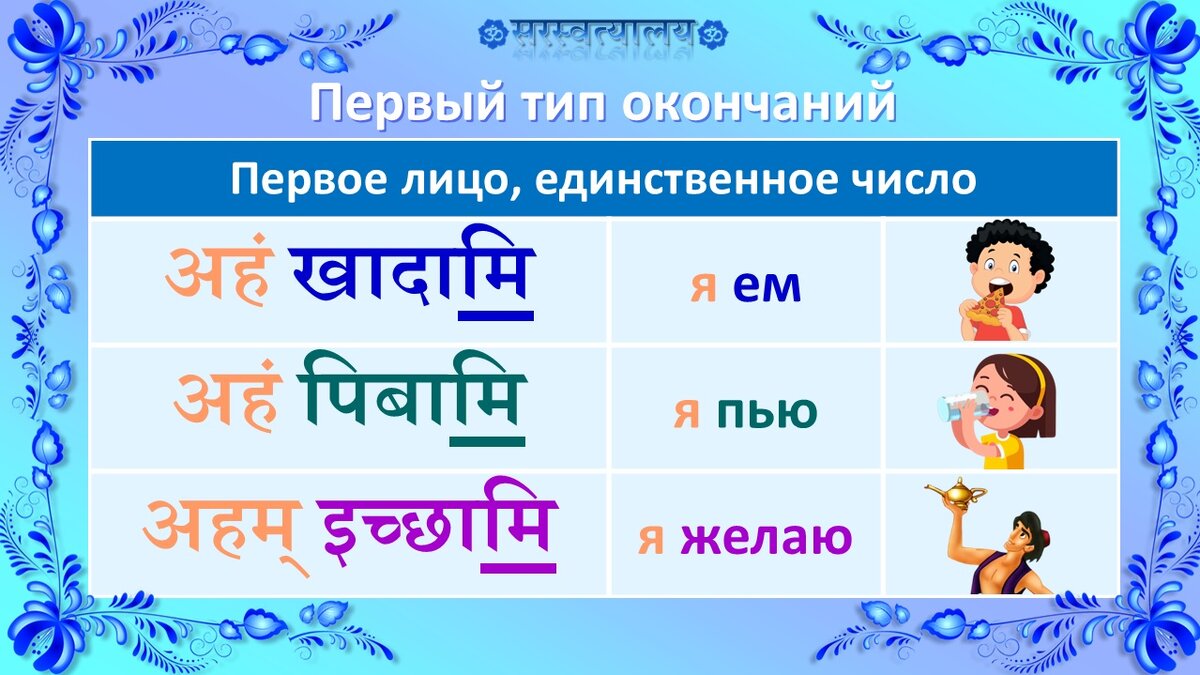 2 лицо единственное число настоящее