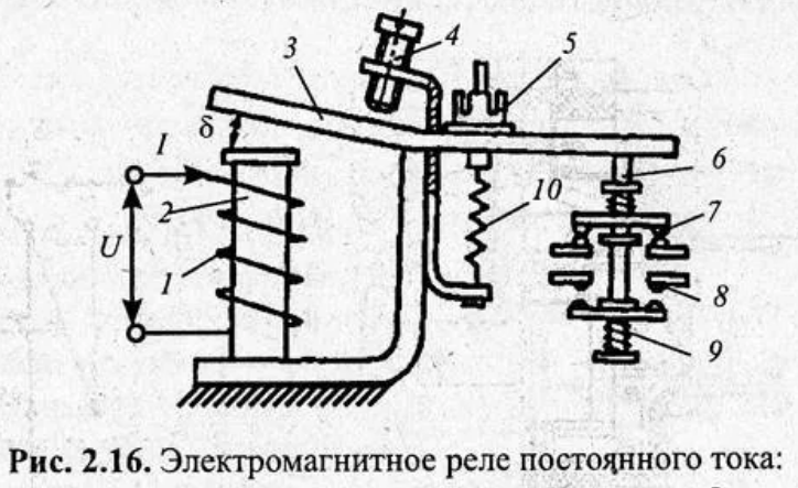Элементы реле на схеме Кто изобрел электрическое реле? "маленький помощник" Дмитрий Компанец Дзен