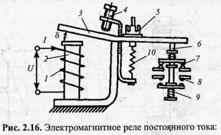 Контактное реле принцип работы: найдено 89 картинок