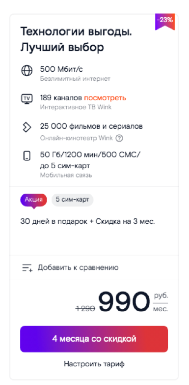 Характеристики тарифа 