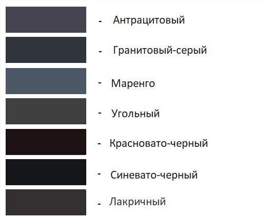 Подбор цвета в веб дизайне на базе желаемых ассоциаций и эмоций. Психология цвета.