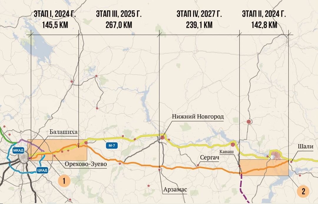 Скоростная трасса м12 схема прохождения